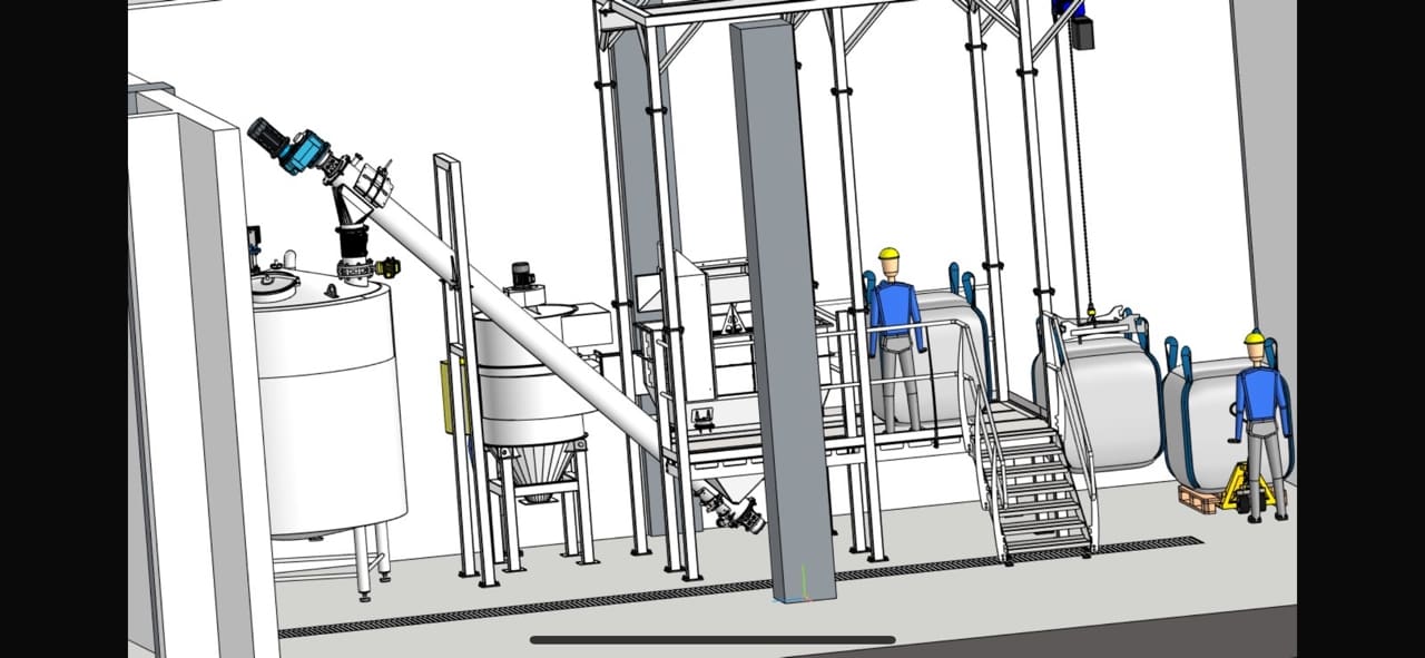 Готовая система